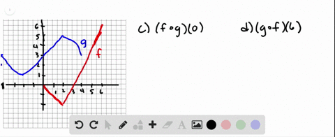 1°C to °F: Quick Conversion Guide