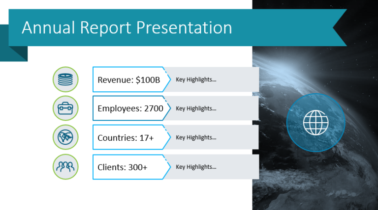 6 Examples Of Presenting Business Highlights In Your Annual Report 6 Examples Of Presenting Business Highlights In Your Annual Report