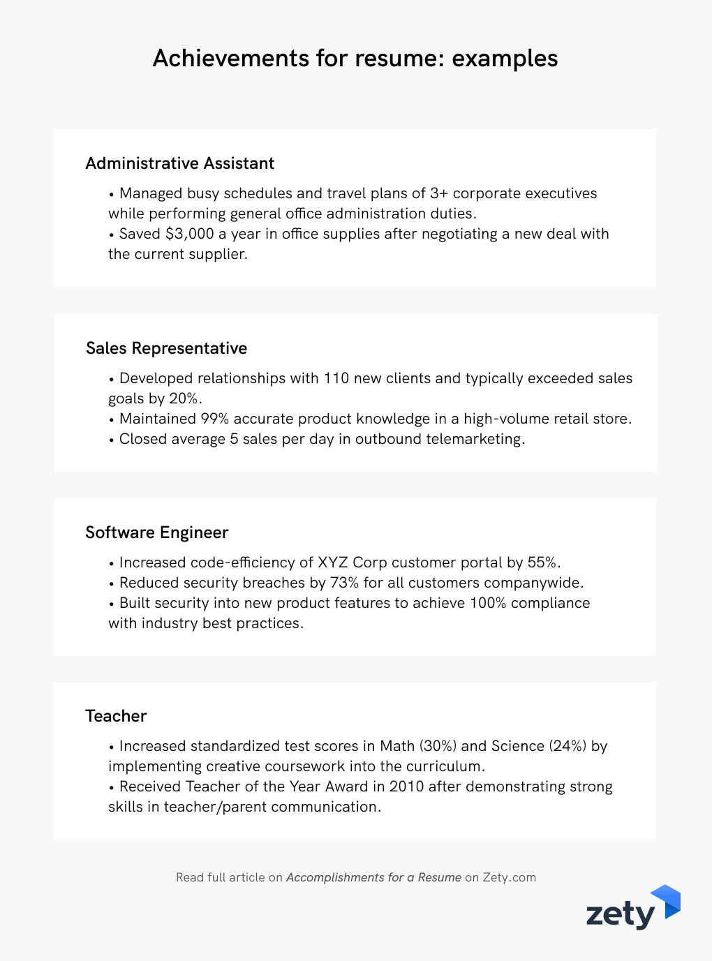 Accomplishments For A Resume Key Achievements Awards Accomplishments For A Resume Key Achievements Awards