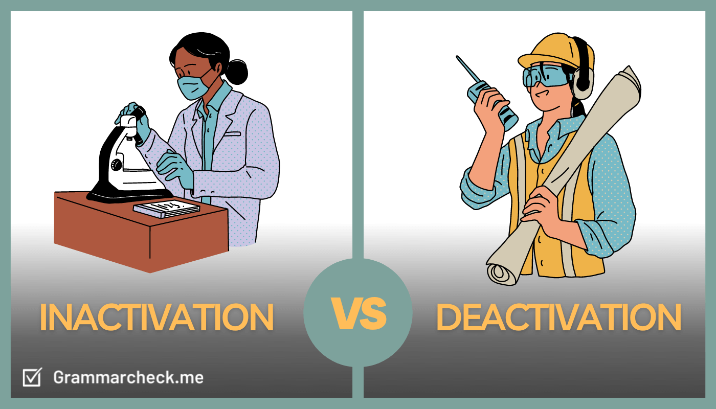 Protein Activation & Inactivation: Unlocking Biological Functions