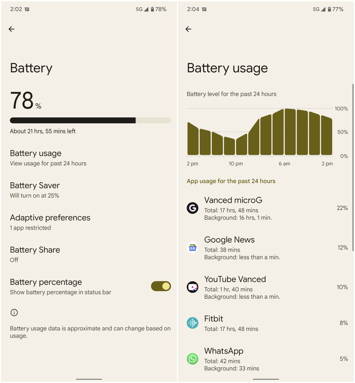 Common Android Accessibility Issues and Fixes