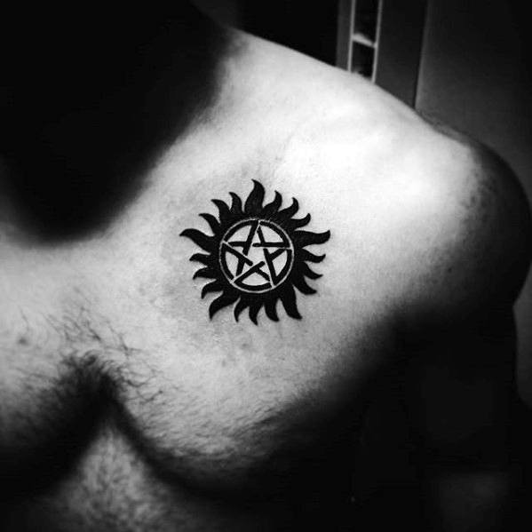 Anti-Possession Tattoo: Ultimate Supernatural Protection Guide