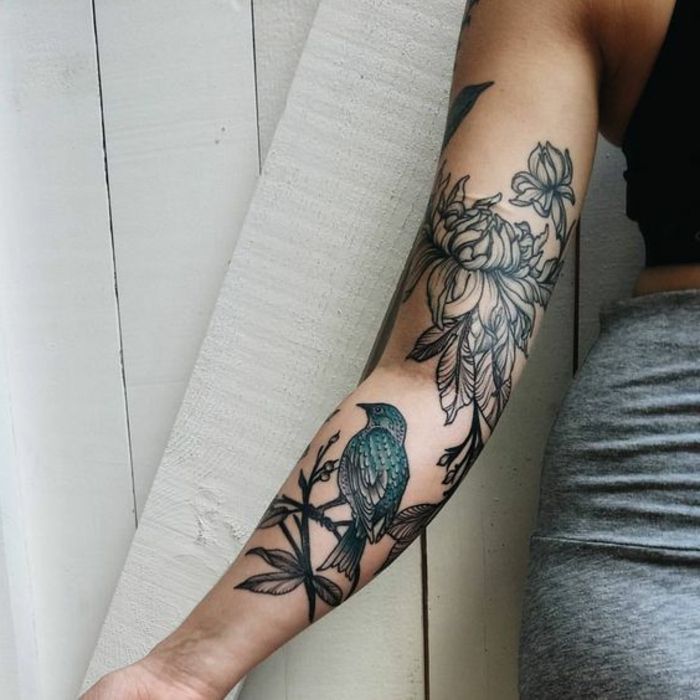 Bird And Flowers Tattoo Best Tattoo Ideas Gallery Bird Shoulder Bird And Flowers Tattoo Best Tattoo Ideas Gallery Bird Shoulder