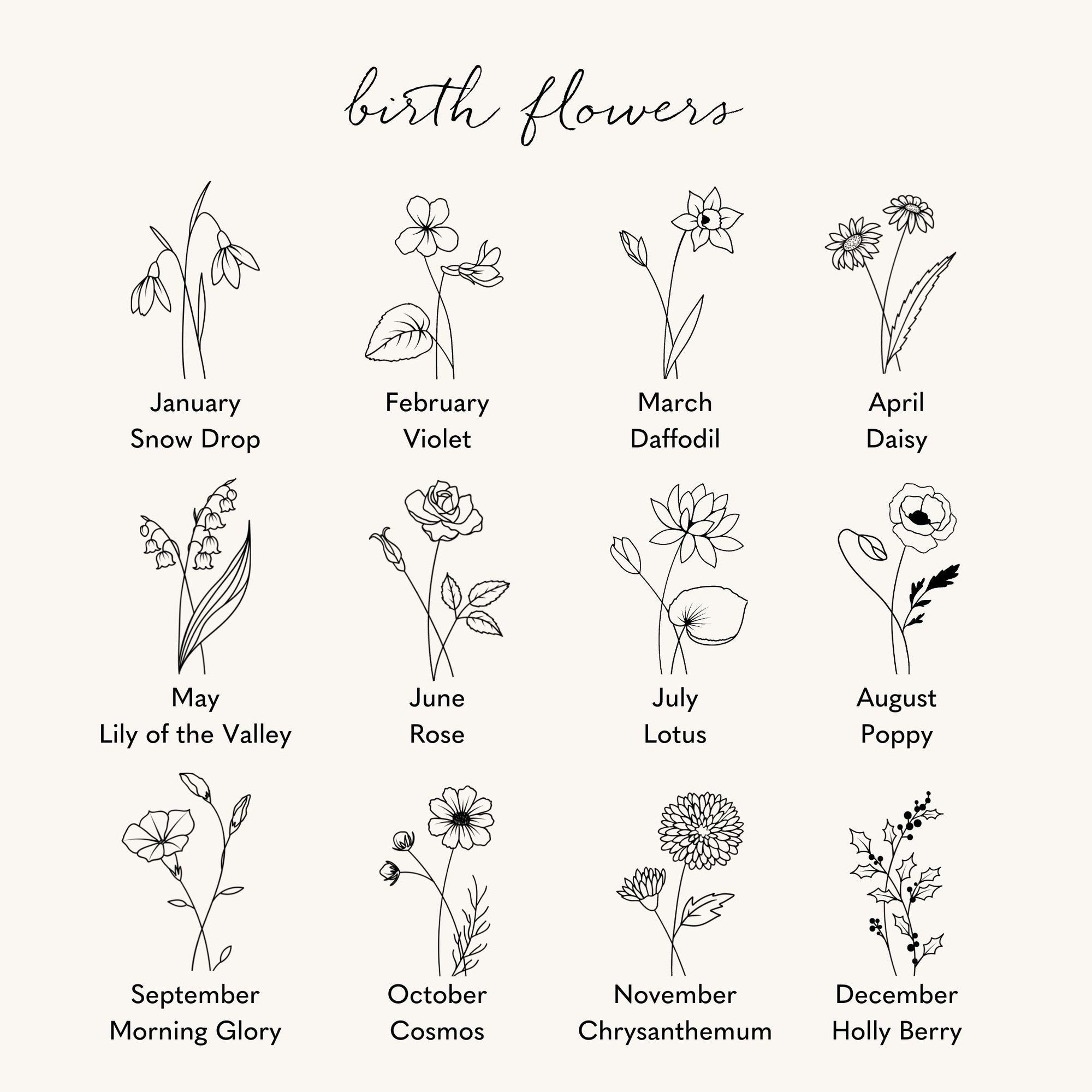 Birth Flower Tattoos: Celebrating Family Bonds
