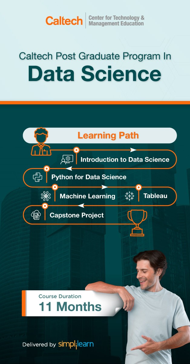 Caltech Ctme Online Bootcamps On Linkedin Post Graduation In Data Caltech Ctme Online Bootcamps On Linkedin Post Graduation In Data