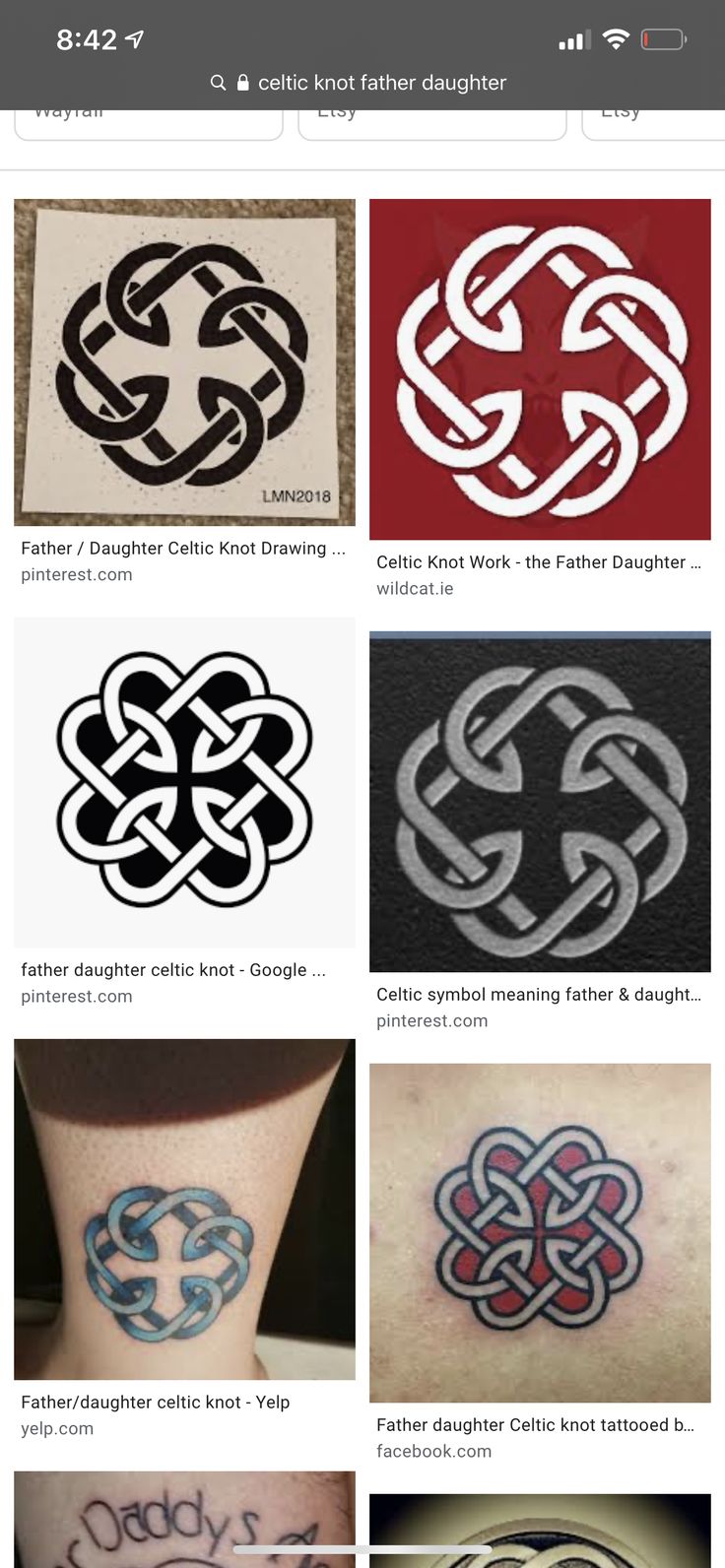 Celtic Father Daughter Knot: Symbolism & Meaning Explained