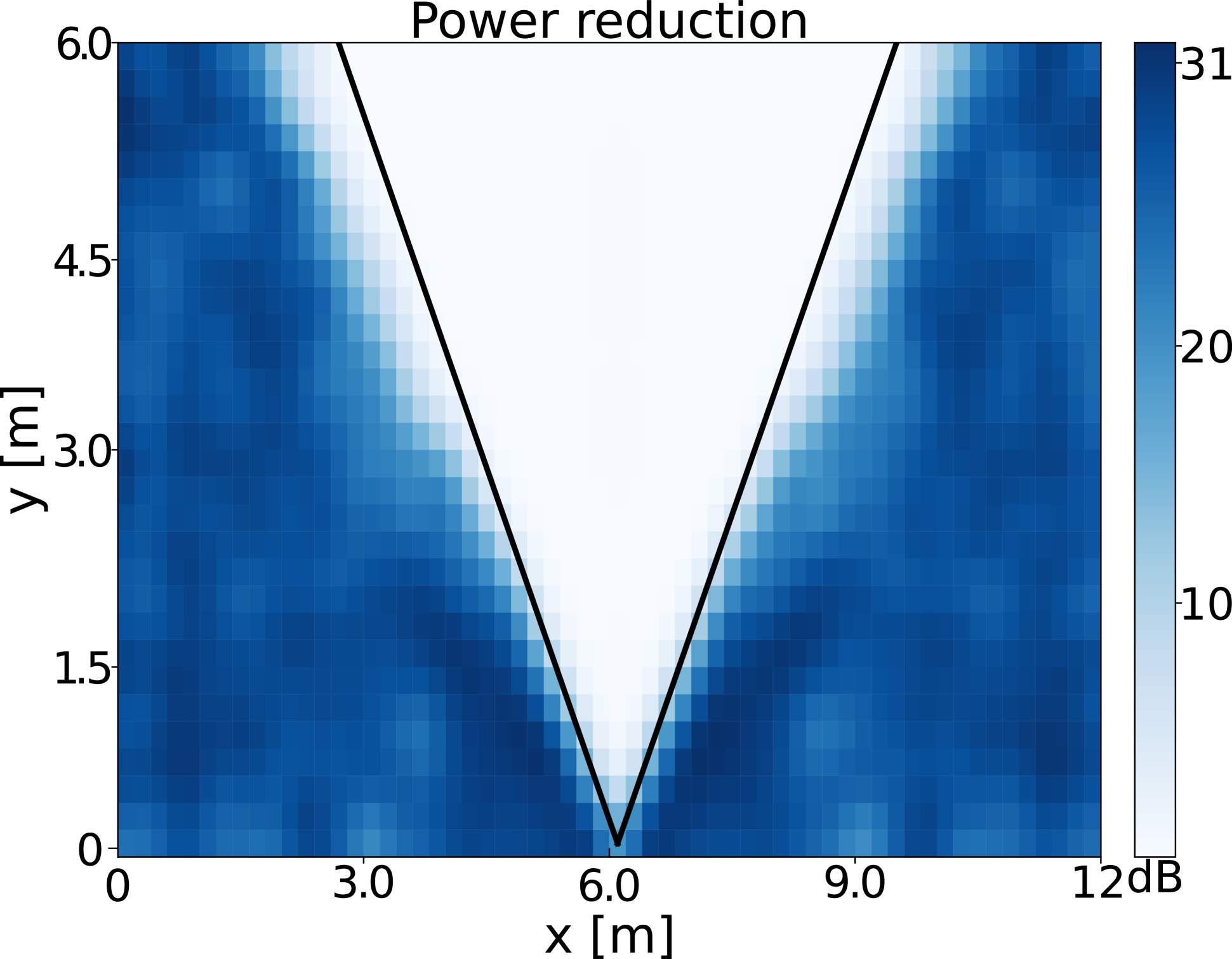 Efficient Area Based And Speaker Agnostic Source Separation Ai Efficient Area Based And Speaker Agnostic Source Separation Ai