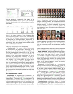 Egc Image Generation And Classification Via A Diffusion Energy Based Model Egc Image Generation And Classification Via A Diffusion Energy Based Model