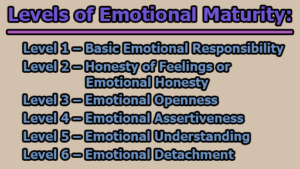 Emotional Maturity Definition Signs Types Ways To Develop The Skill Emotional Maturity Definition Signs Types Ways To Develop The Skill