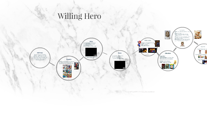 Examples of a Willing Hero in Literature and Film Examples of a Willing Hero in Literature and Film