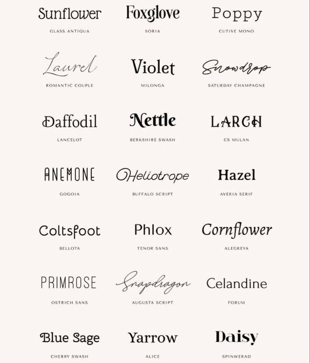 Elegant Font Tattoo Ideas for Women: Trendy Designs
