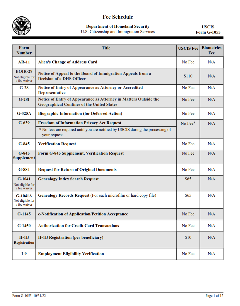 G 1055 Form Fee Schedule Finder Doc G 1055 Form Fee Schedule Finder Doc