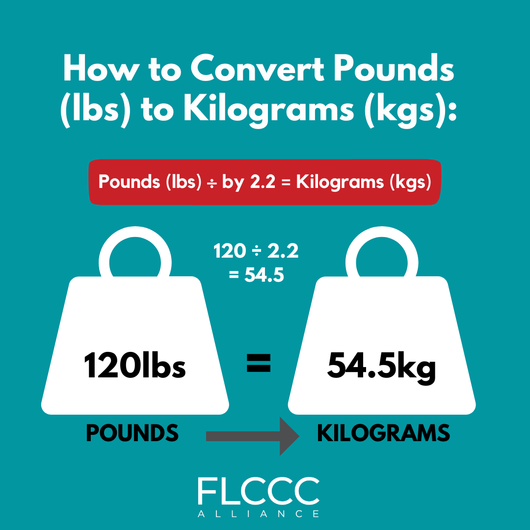 How To Convert Pounds To Kilograms Quickly And Easily Nclex Youtube How To Convert Pounds To Kilograms Quickly And Easily Nclex Youtube