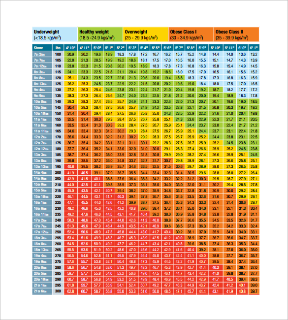 Kilos To Pounds Conversion Chart Kg Chart Conversion Lbs Lb Pound Kilos To Pounds Conversion Chart Kg Chart Conversion Lbs Lb Pound