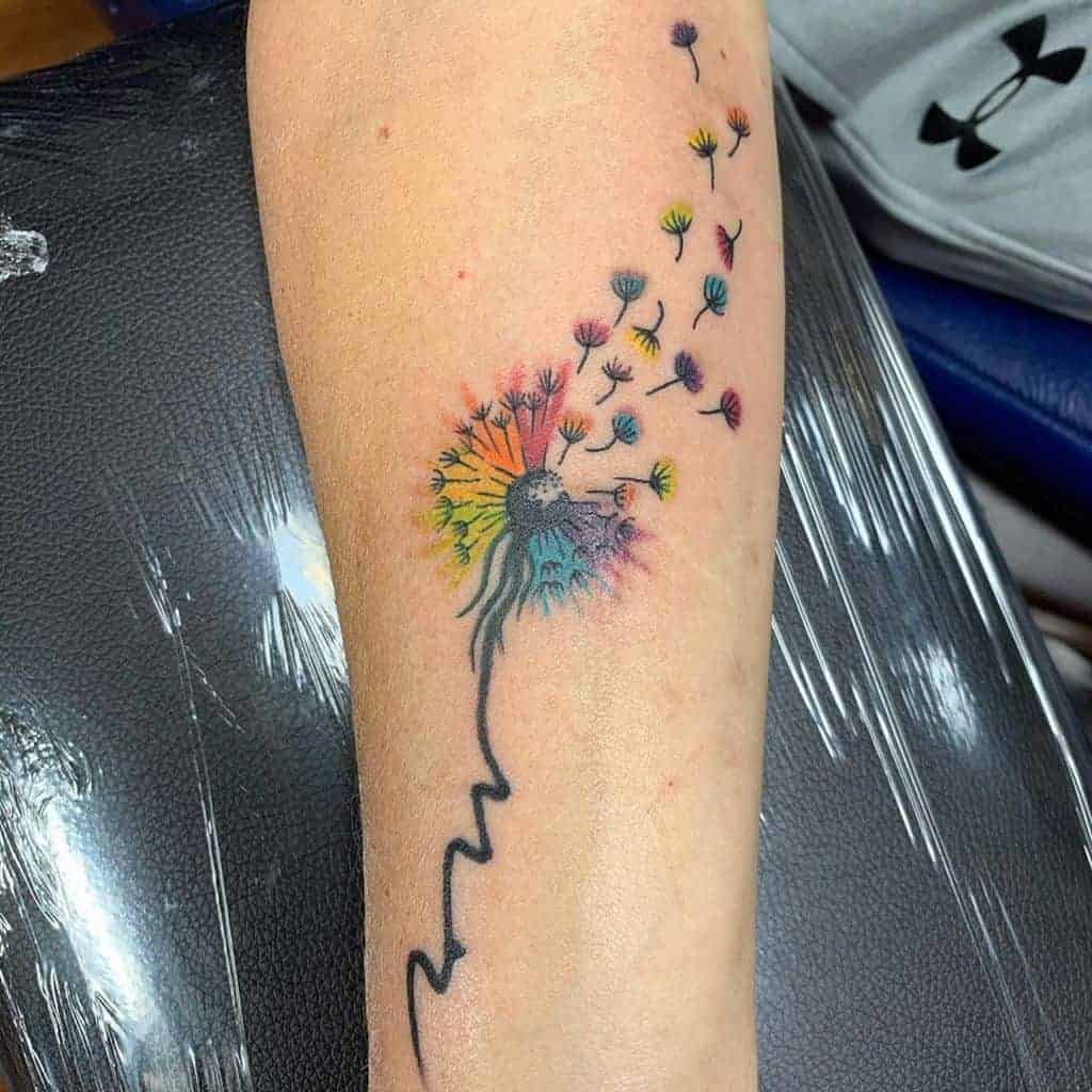 Lista 98 Foto Tatuajes De Diente De Leon En El Pecho El Ltimo Lista 98 Foto Tatuajes De Diente De Leon En El Pecho El Ltimo