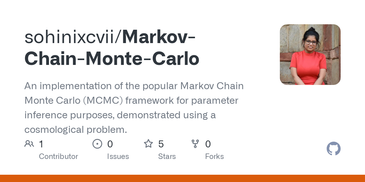 Markov Chain Monte Carlo Explained Markov Chain Monte Carlo Explained