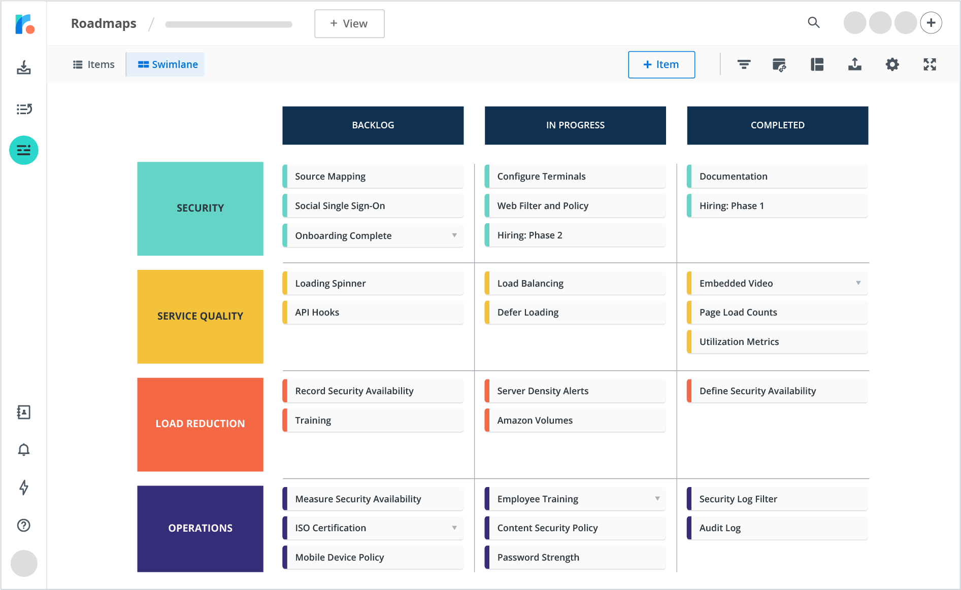 O2O Technology Integration Roadmap: A Step-by-Step Guide