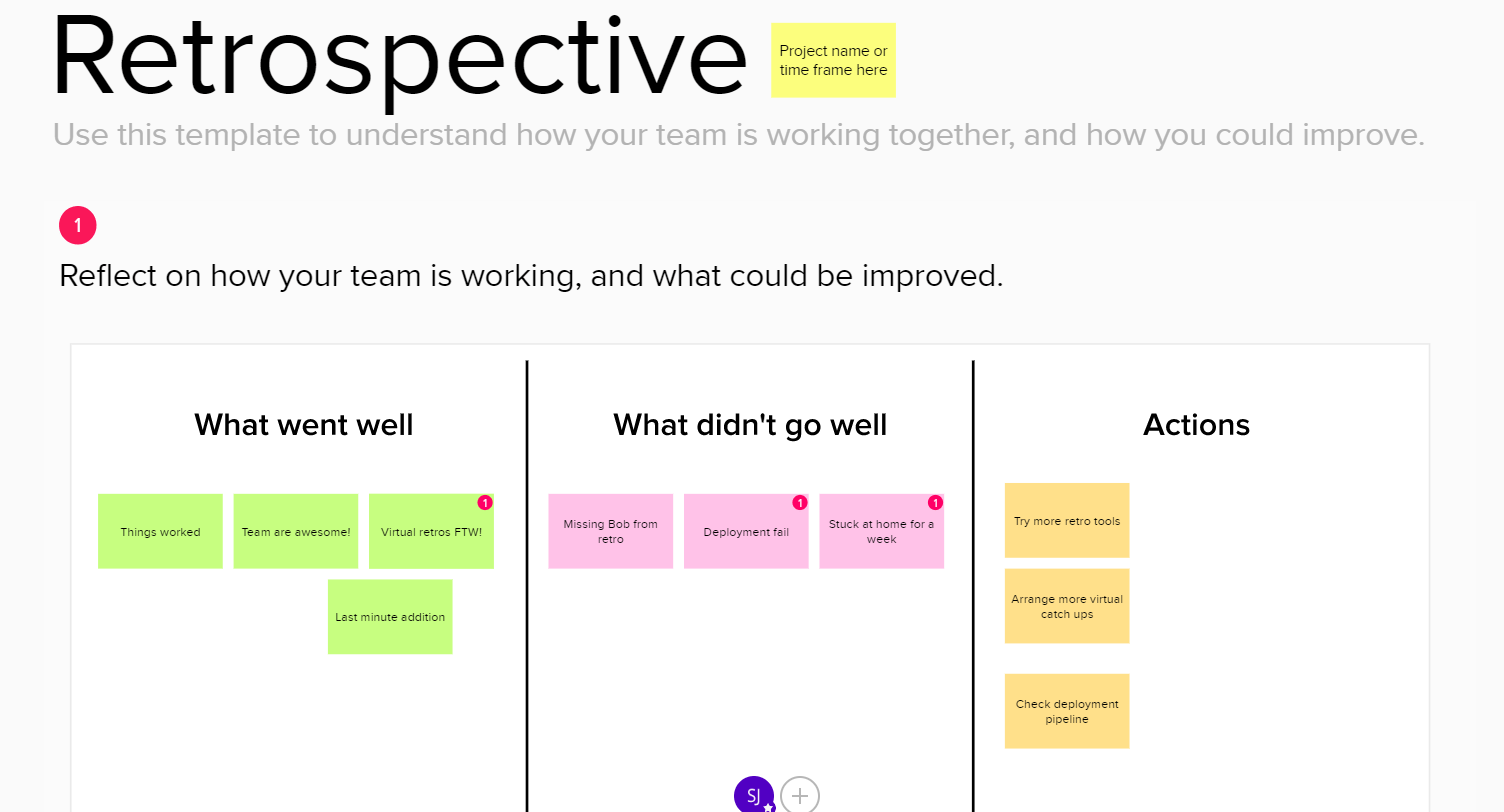 Remote Retrospectives Si Jobling Remote Retrospectives Si Jobling