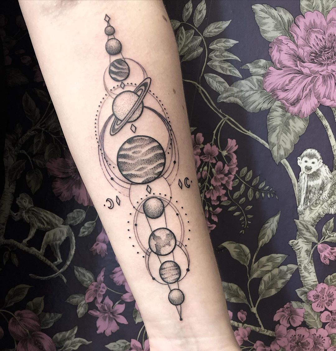 Solar System Tattoo Ideas Design Talk Solar System Tattoo Ideas Design Talk