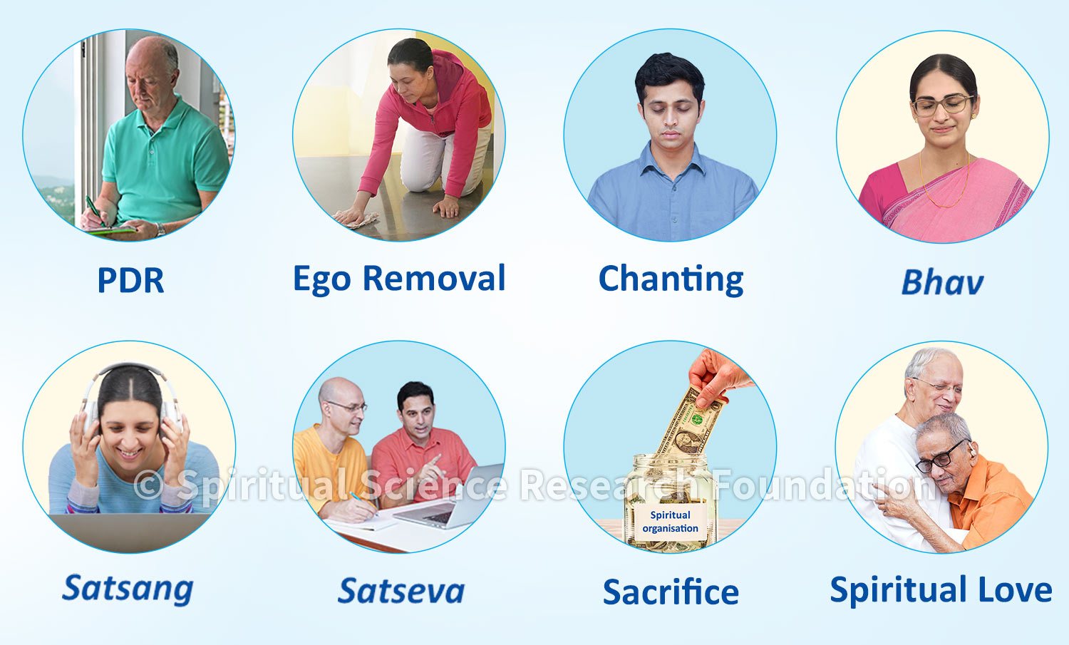 Spiritual Science Research Foundation: Animal Sacrifice in Yadnas Explained