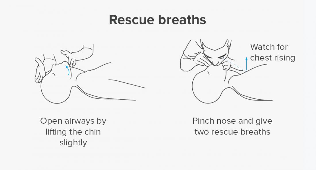 Easy Tattoobaby Breaths Drawings: Simple Designs to Try