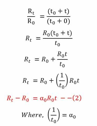 Understanding Temperature Coefficient in Barlow's Formula