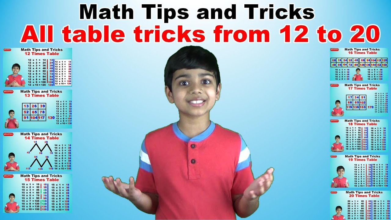 The 20 Times Table Easy Multiplication For Quick Calculations The 20 Times Table Easy Multiplication For Quick Calculations