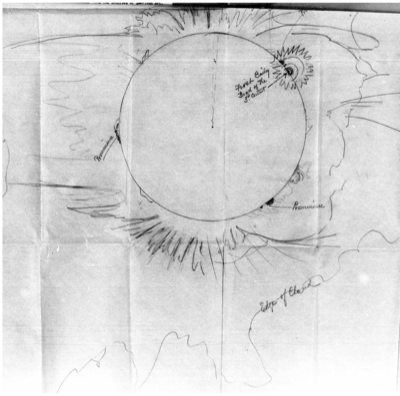 The Eclipse Paintings Of Howard Russell Butler Princeton University The Eclipse Paintings Of Howard Russell Butler Princeton University