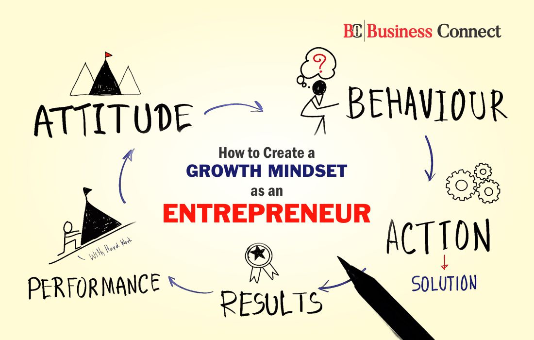 Trinidadian Entrepreneurs Provide Insights On The Business Mindset Trinidadian Entrepreneurs Provide Insights On The Business Mindset