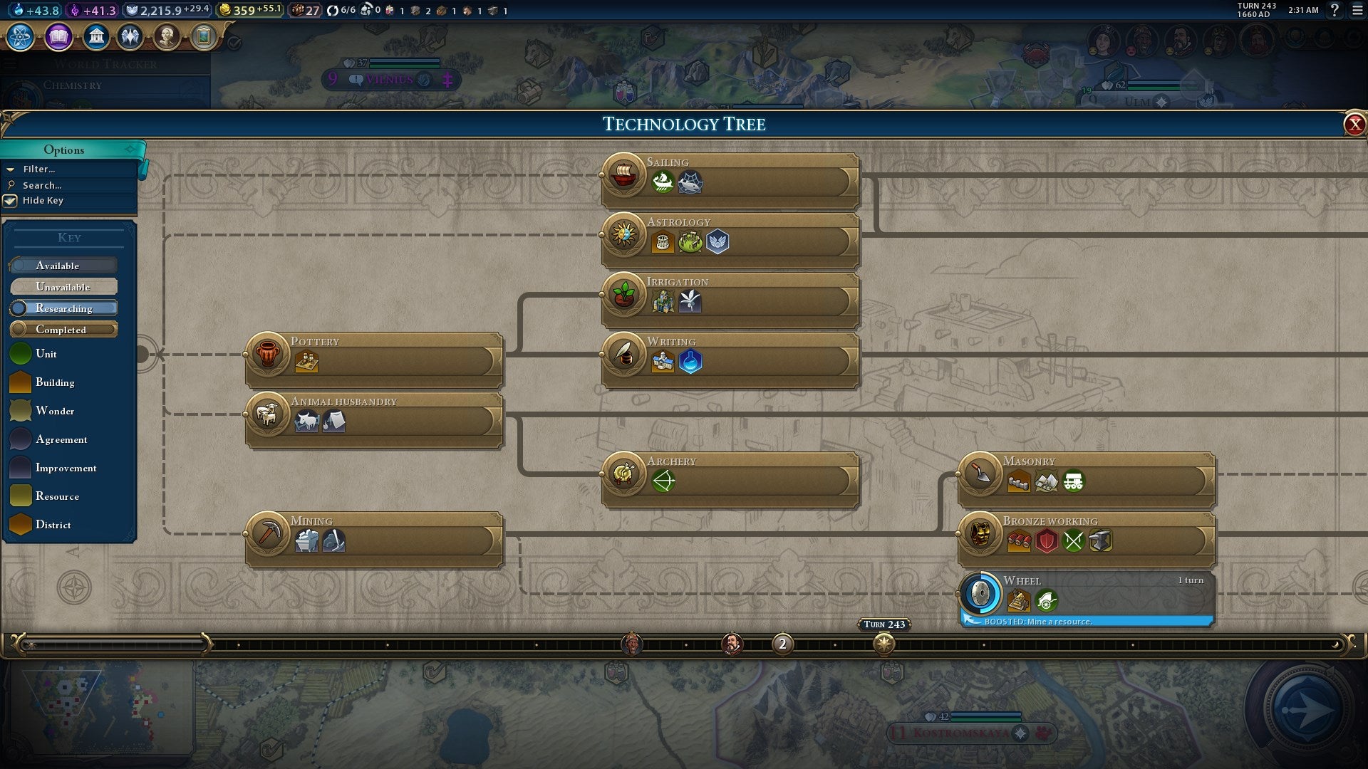 Civ 6 Unit Domain Promotion Class Guide: Maximize Your Units' Potential