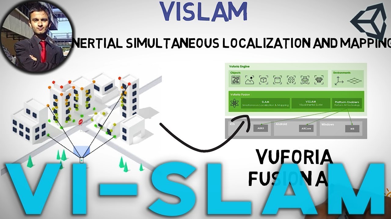 Visuallocalization Visuallocalization