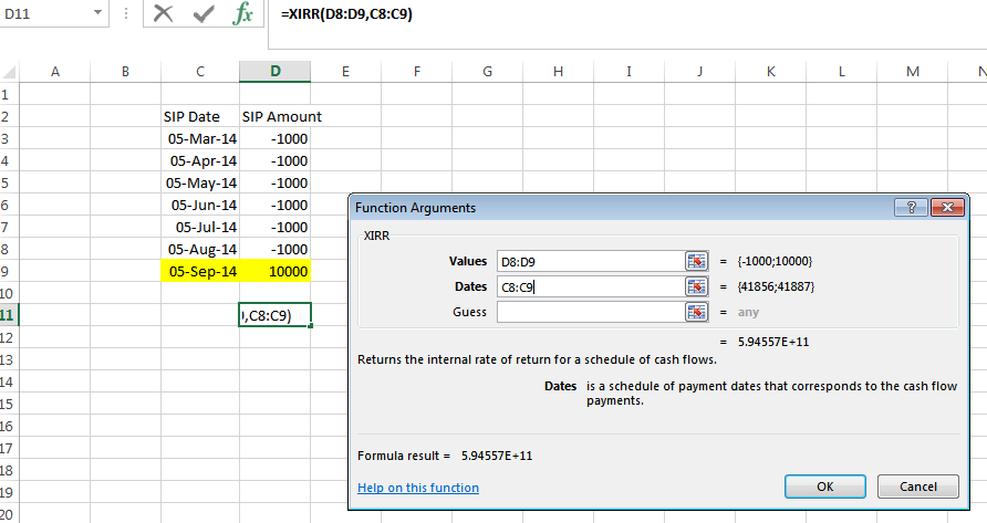 What Is Sip 5 Easy Steps To Calculate Sip Return What Is Sip 5 Easy Steps To Calculate Sip Return